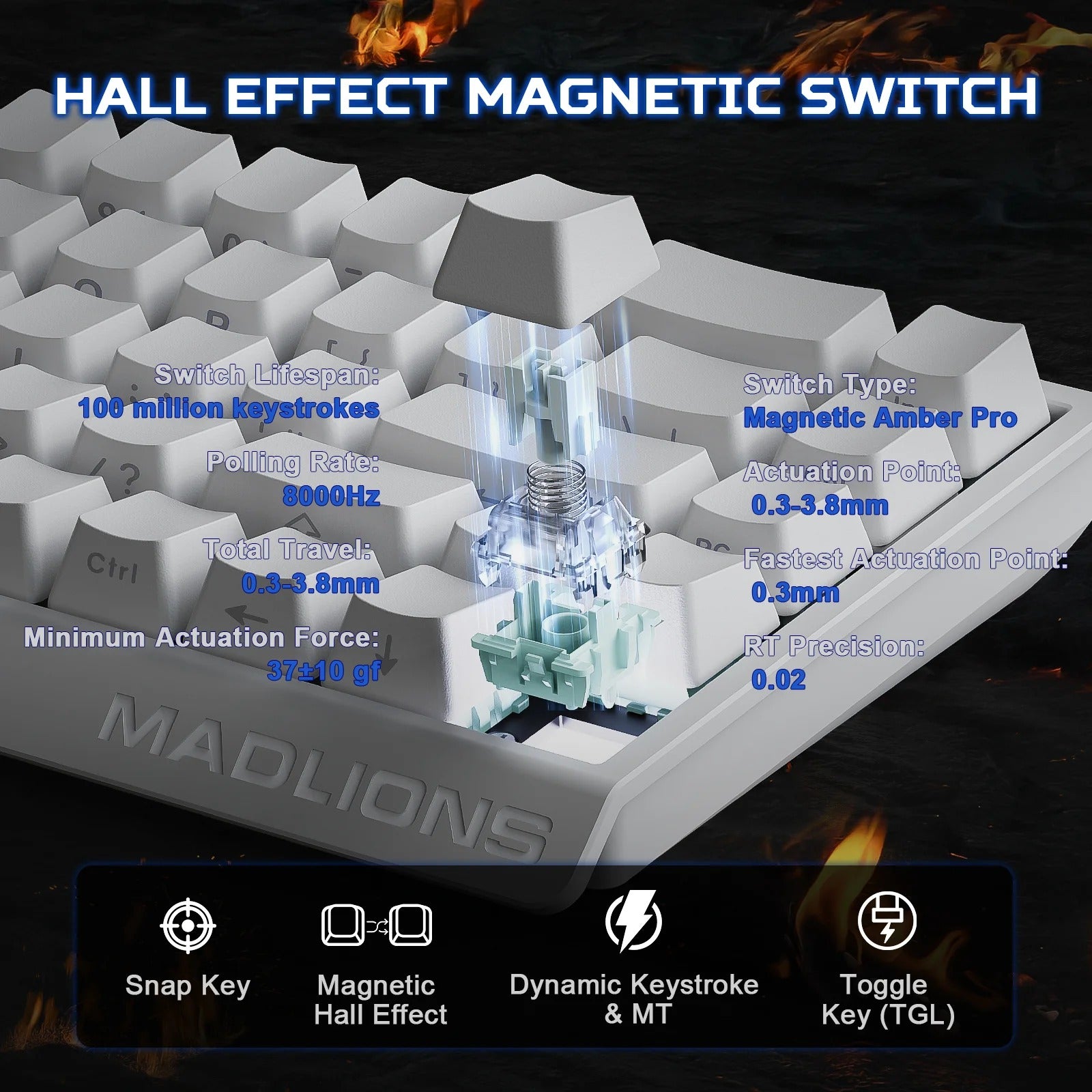 YUNZII x MADLIONS MAD68 HE Rapid Trigger Wired 8K Magnetic Gaming Keyboard