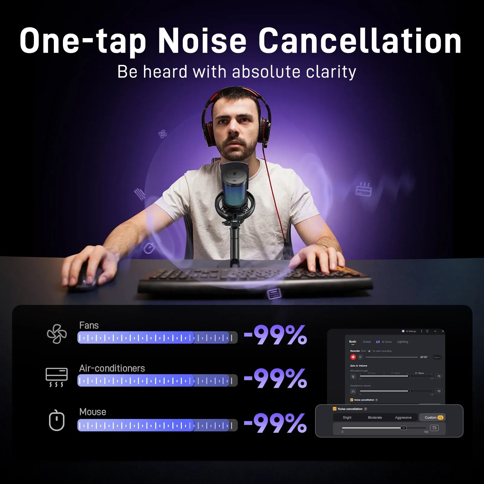 MAONO DM40 Pro USB/Wireless Gaming Desktop Microphone