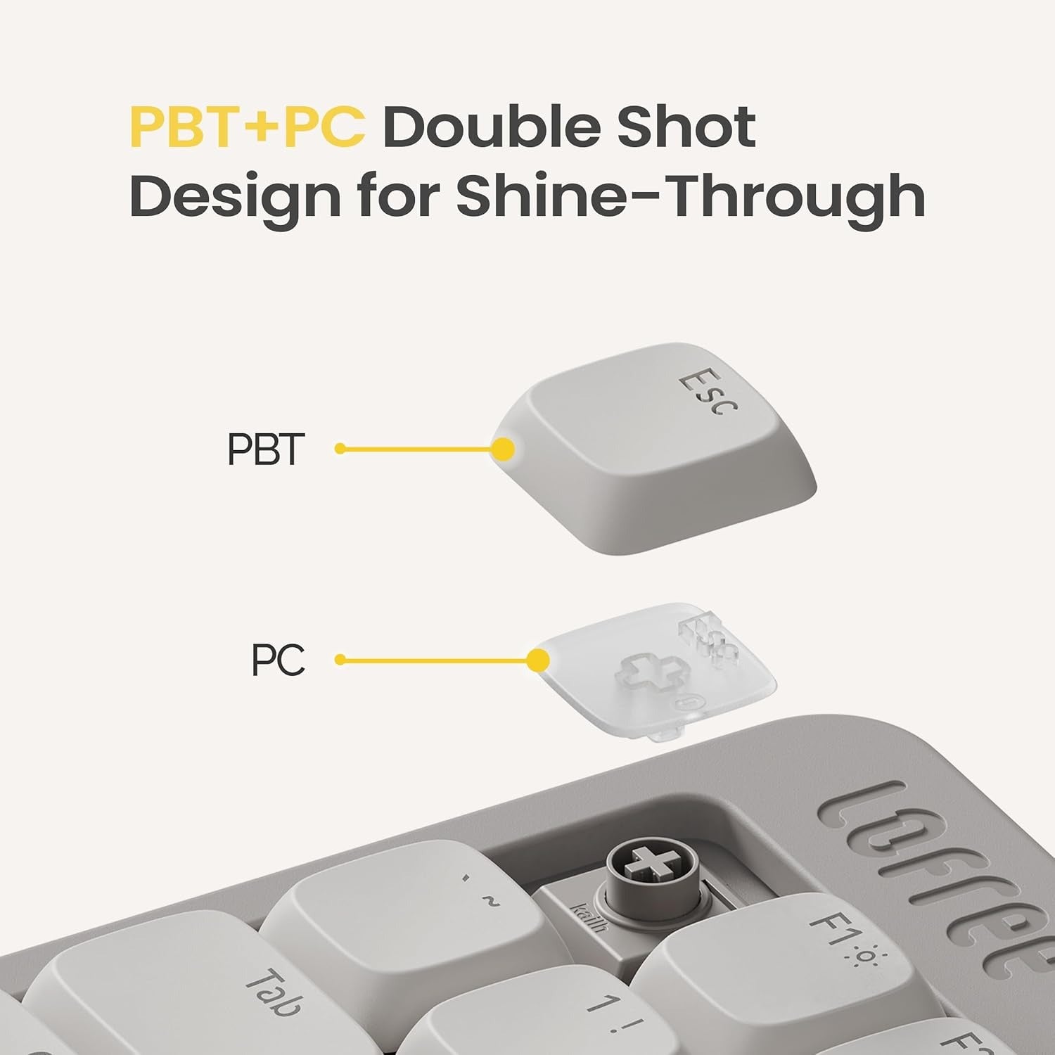 Lofree FLOW Lite84 Low-Profile Hot-Swap Wireless Mechanical Keyboard Specter Switches
