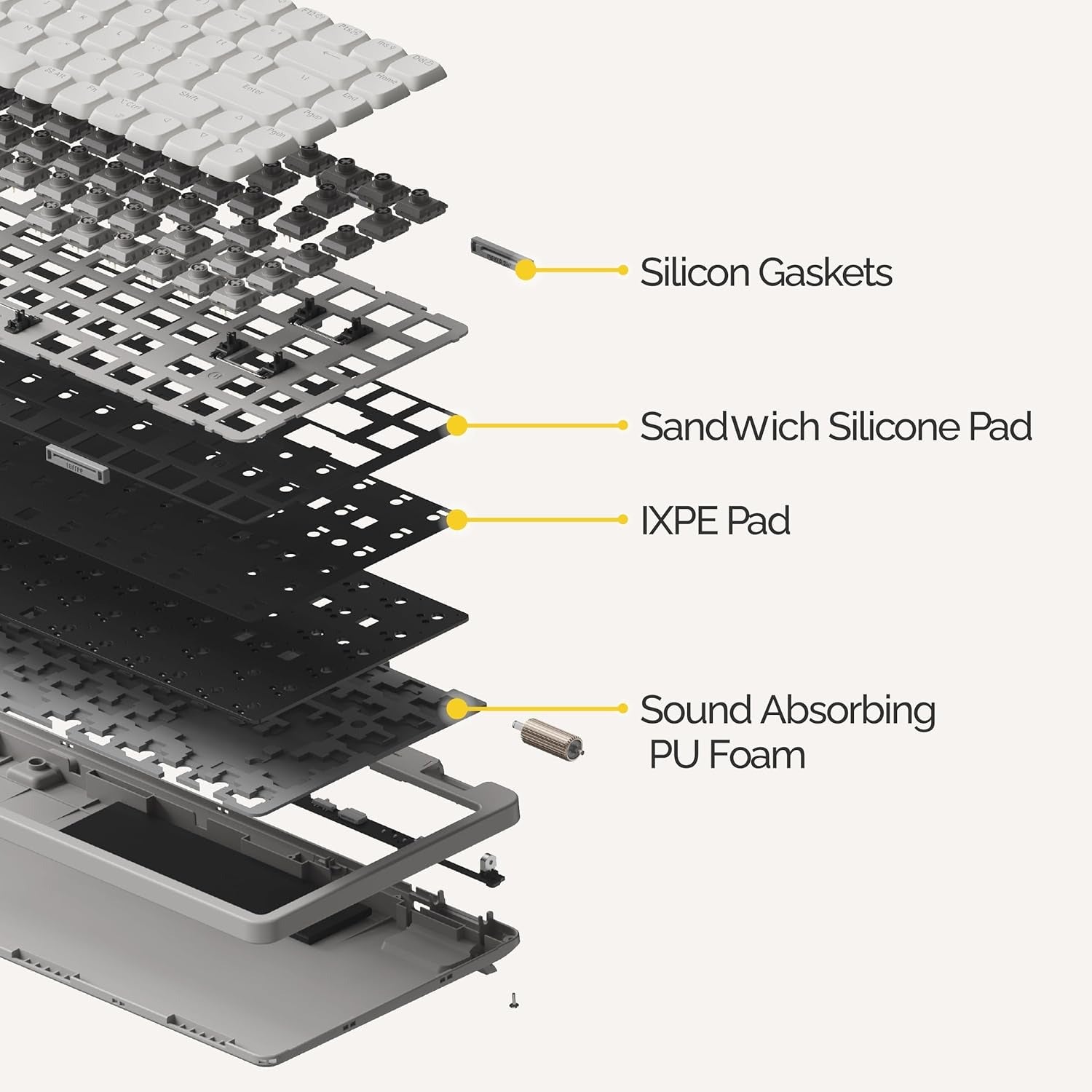 Lofree FLOW Lite100 Low-Profile Hot-Swap Wireless Mechanical Keyboard Specter Switches