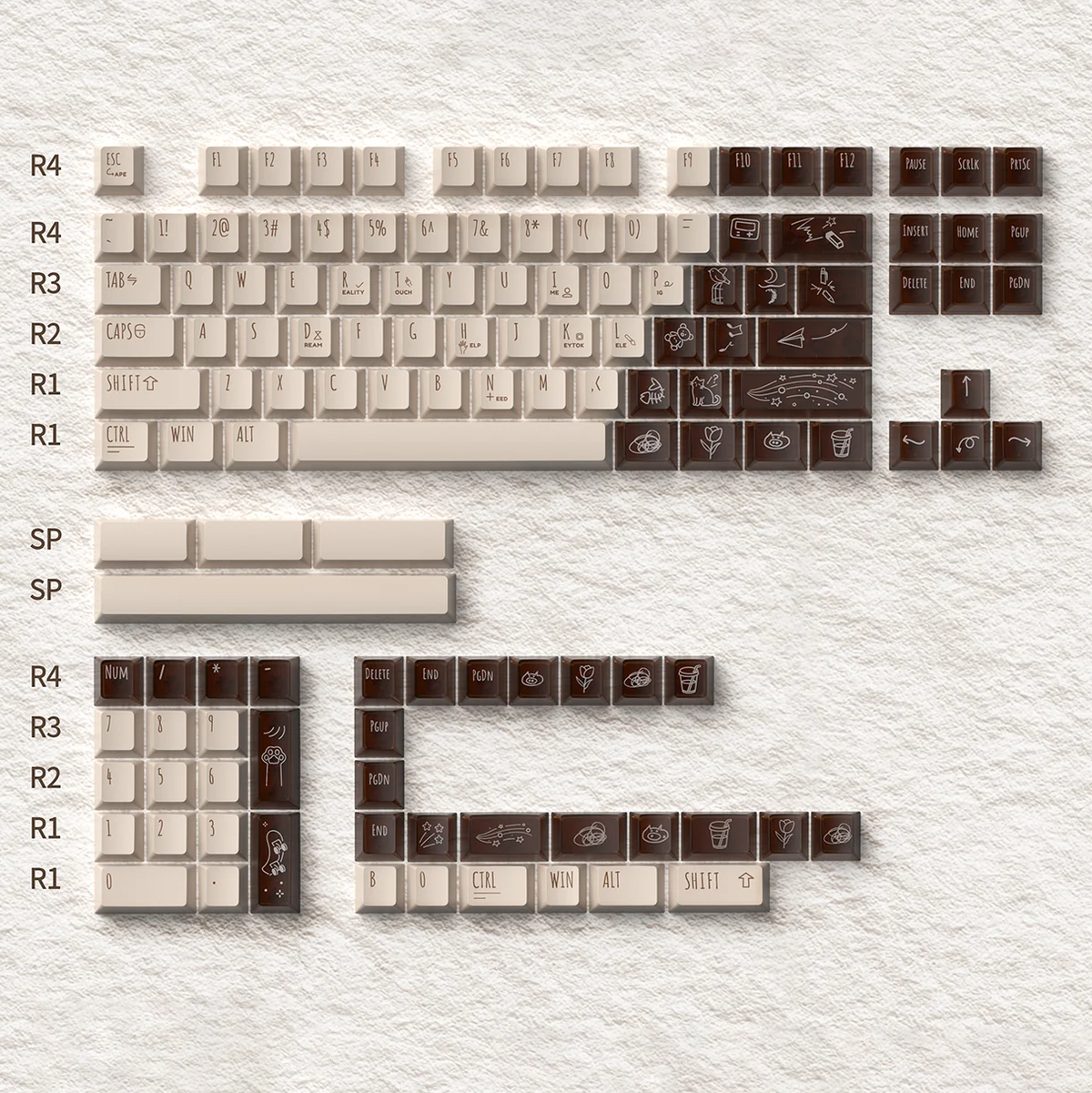 Keytok GOOD NIGHT COCOA Cherry Profile Dye-Sub PBT+PC Keycaps 131 pcs