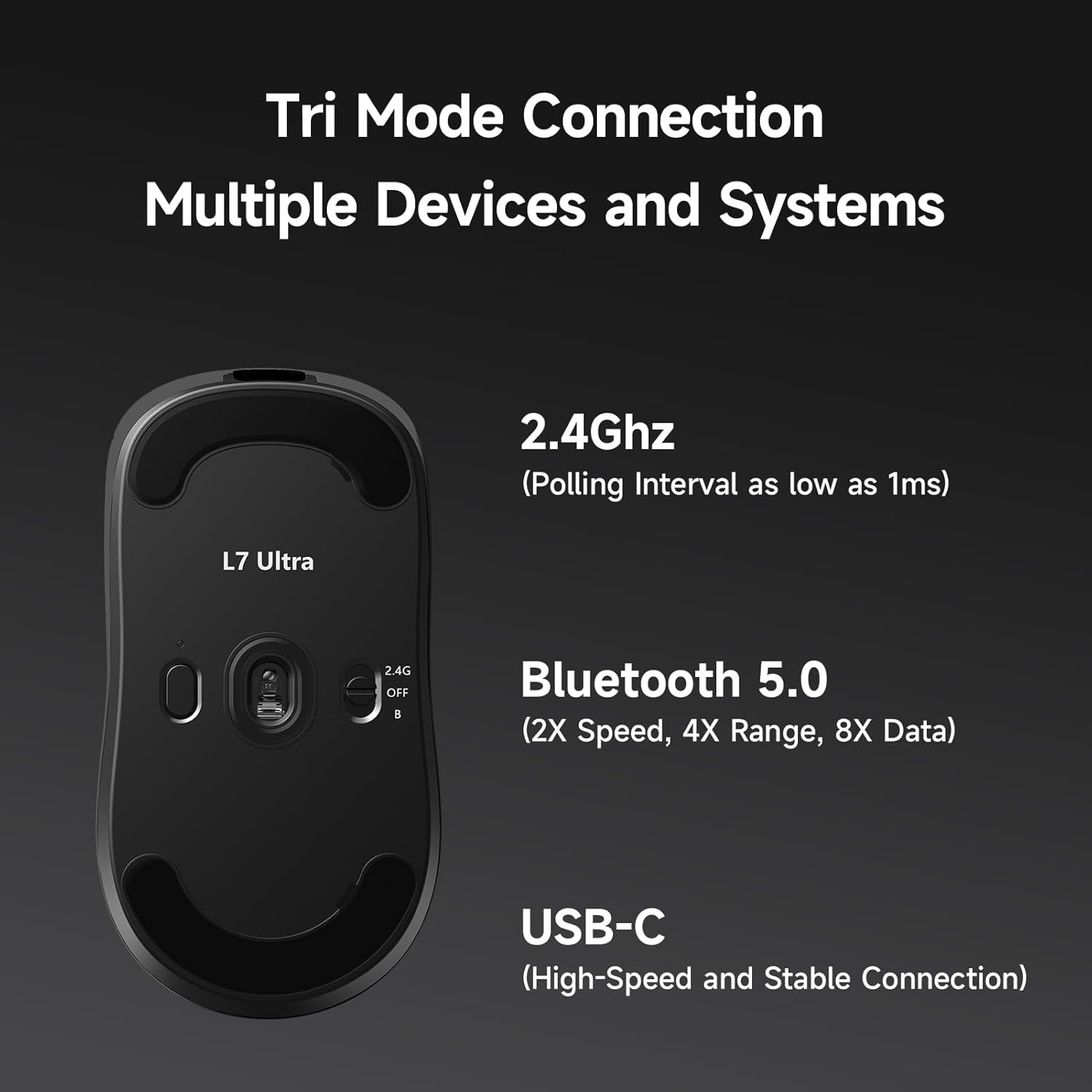 MCHOSE L7 Ultra 8K Lightweight Wireless Gaming Mouse - Kailh Optical Switch