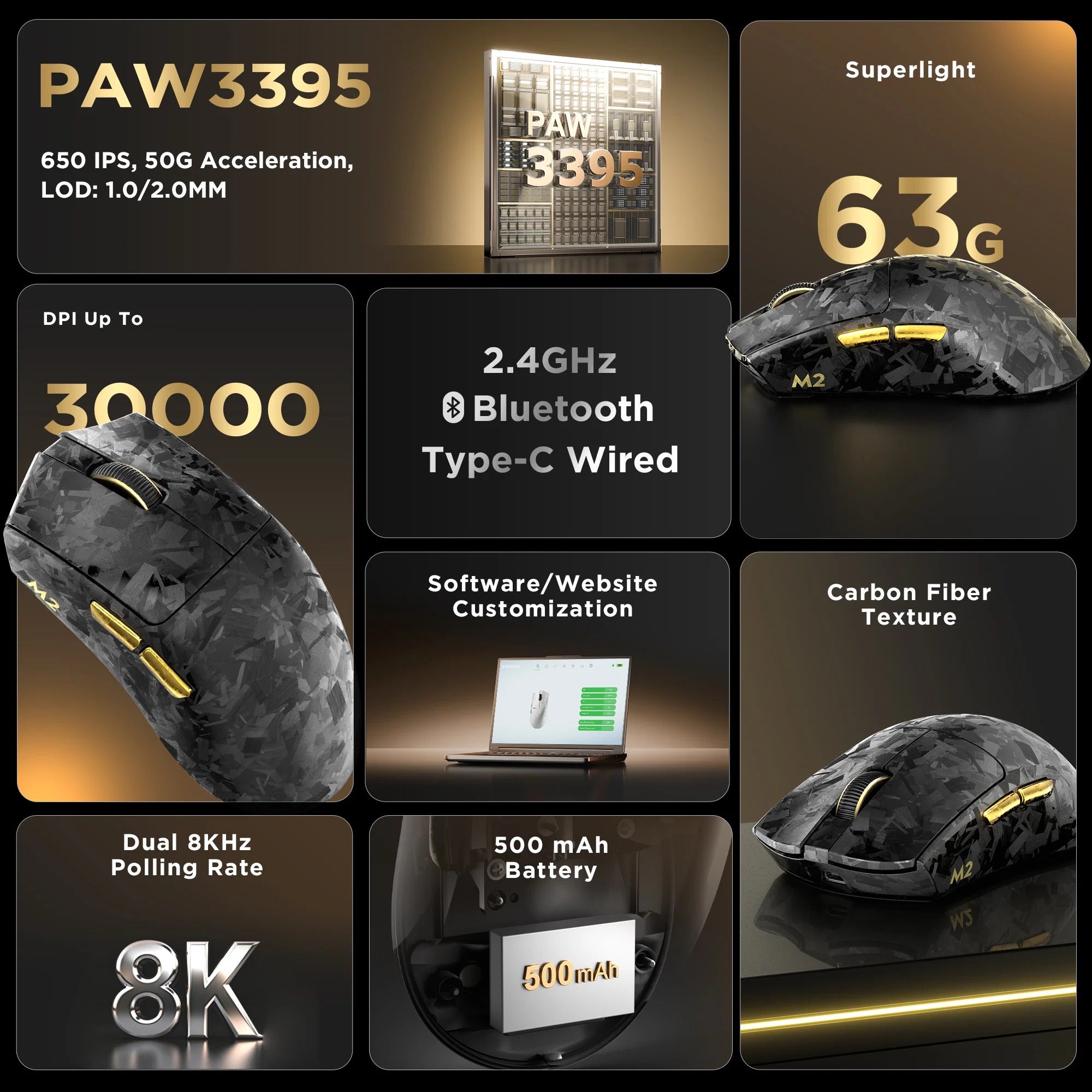 YUNZII M2 Dual 8K Tri-Mode Wireless Carbon Fiber Gaming Mouse