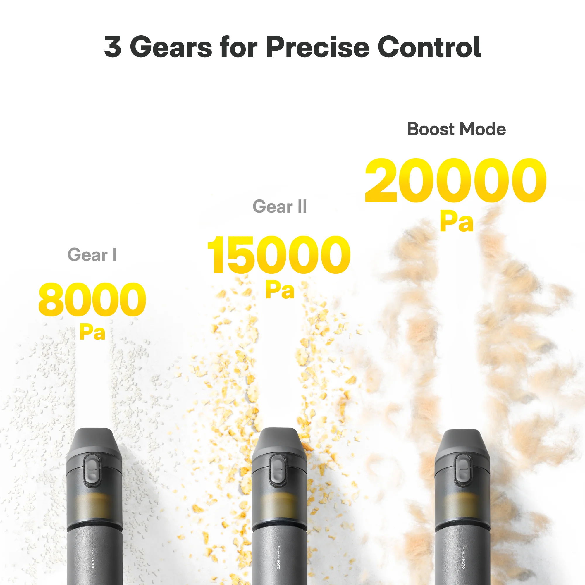 HOTO AutoCare Air Duster & Vacuum with 5 Accessory Kit