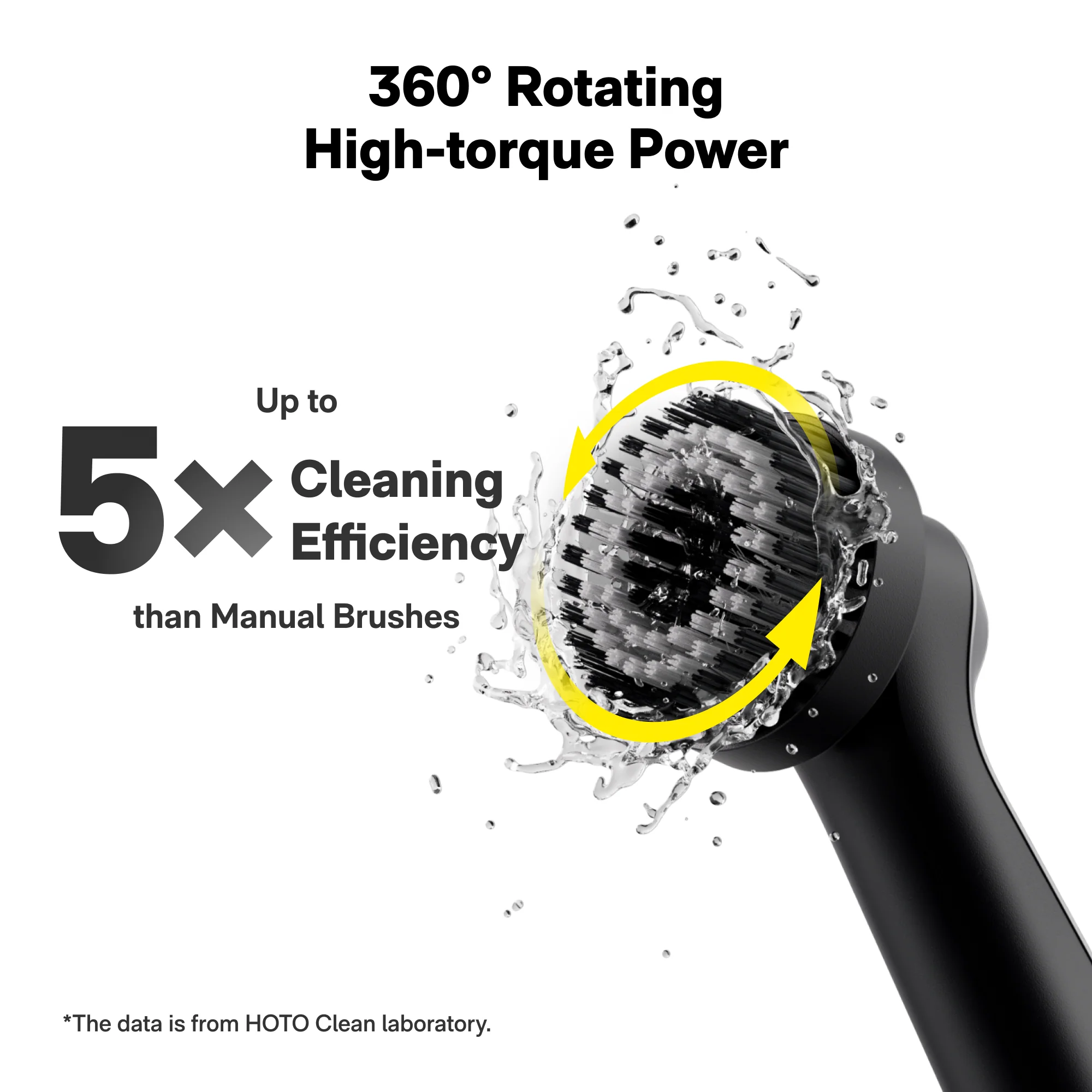 HOTO Wand Cordless Waterproof Spin Scrubber 12 pieces Kit