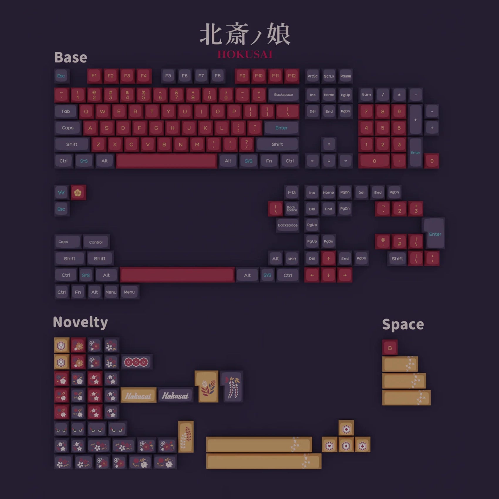 WPJ KOKUSAI WDA Profile  Full Kit Keycap Set